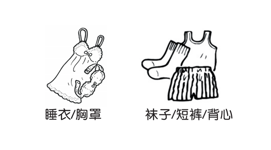 機(jī)械式小型烘干機(jī)烘衣，哪些材質(zhì)衣物要弱力烘干？