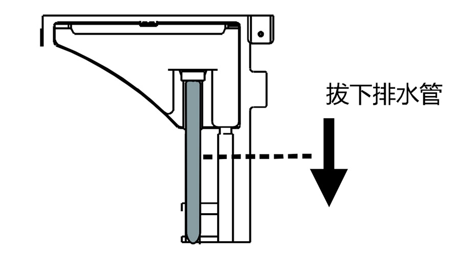 冷凝滾筒干衣機(jī)如何實(shí)現(xiàn)排水轉(zhuǎn)換？