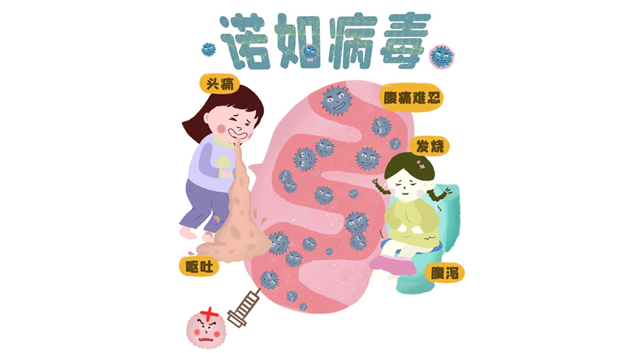 諾如病毒高發(fā)期！烘衣服烘干機(jī)紫外線除菌呵護(hù)健康